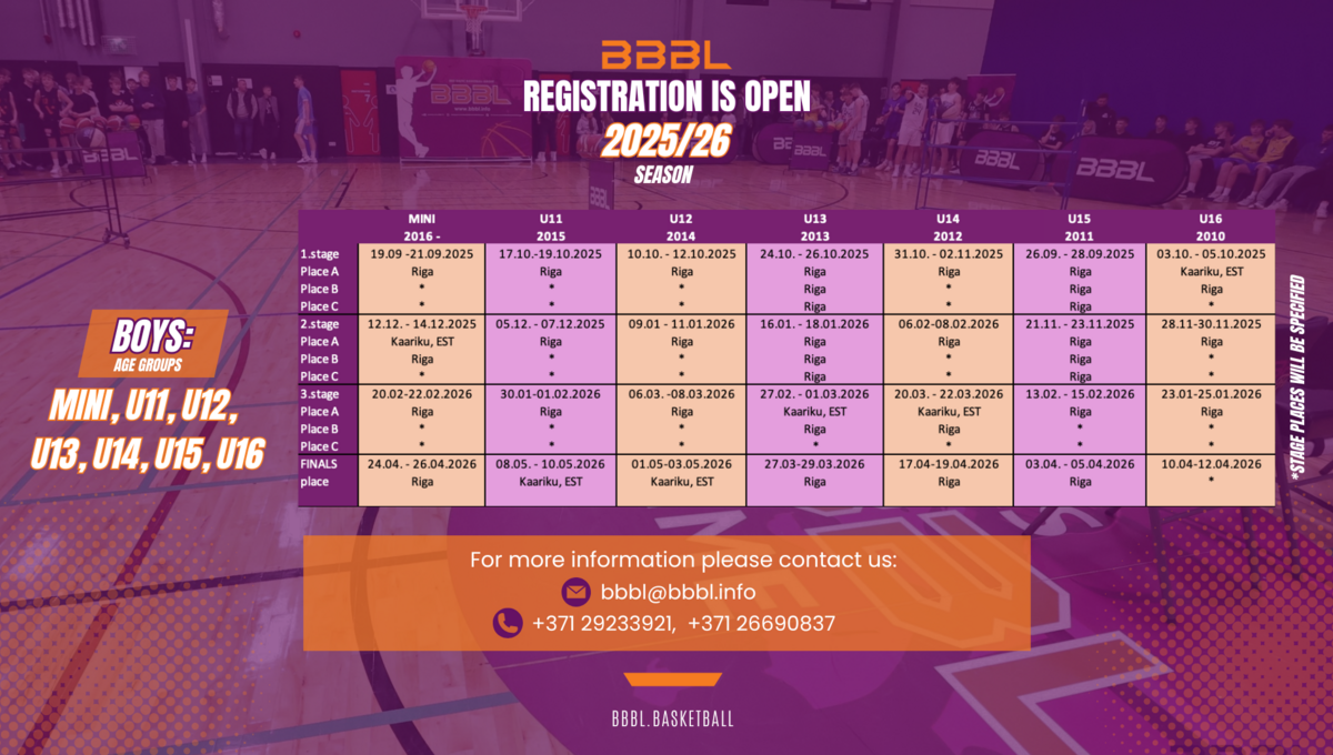 Registration for BBBL Boys 2025/2026 Season is OPEN!