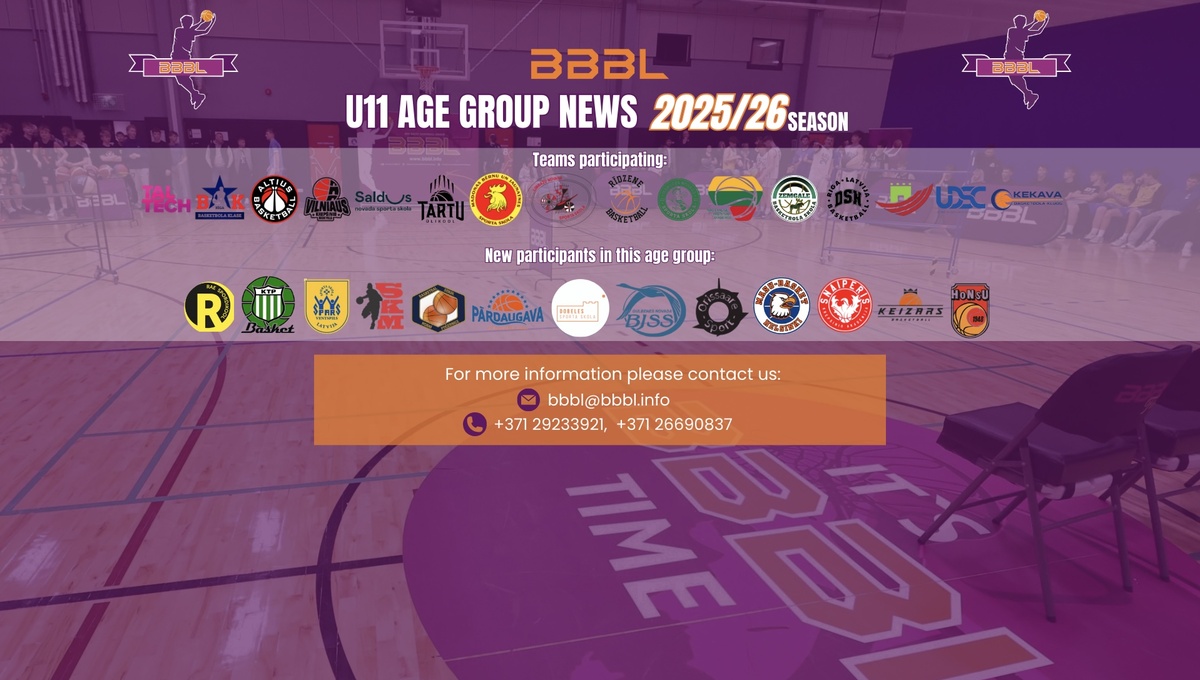 BBBL Boys U11 Age Group News: Season 2025/26 in 30 Days!