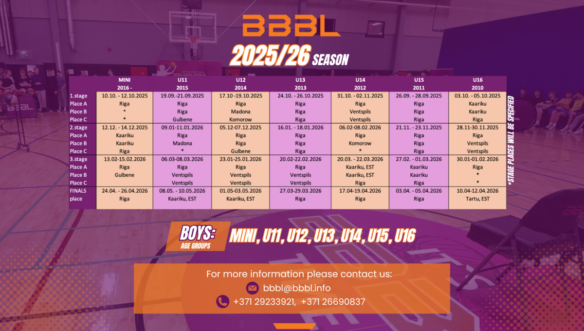 Registration for BBBL Boys 2025/2026 Season is OPEN!
