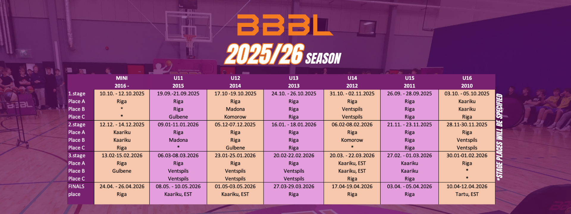 Registration for BBBL Boys 2025/2026 Season is OPEN!