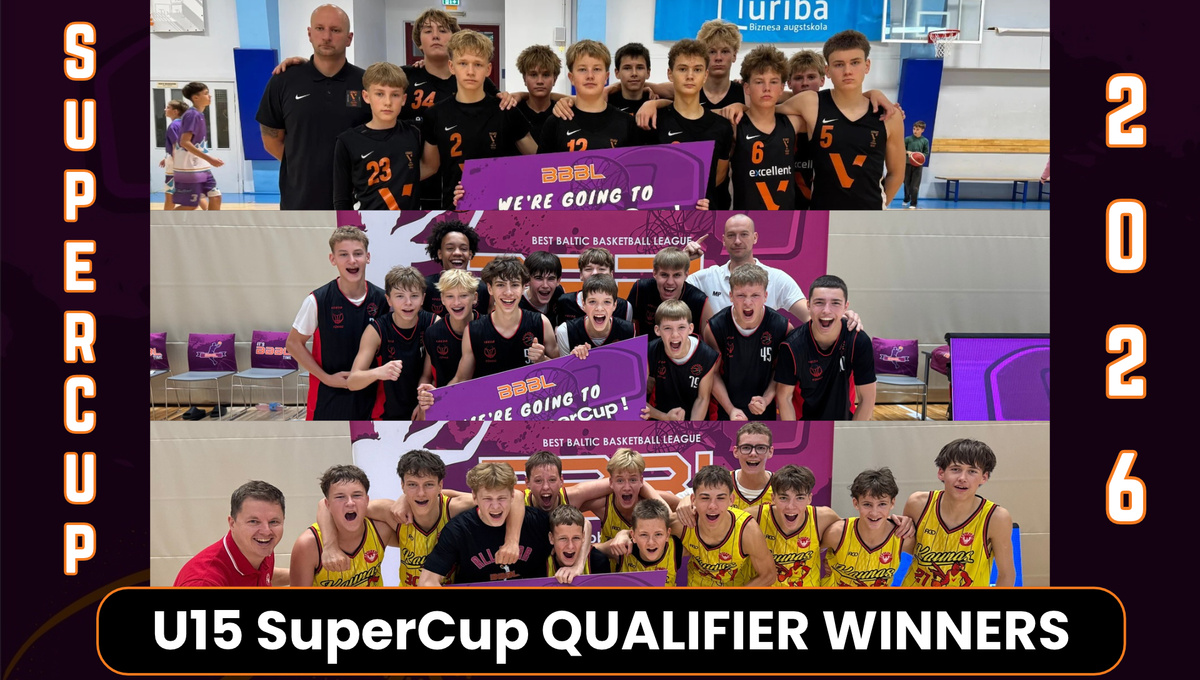 U15 Stage 1 - Three Teams Secure Their SuperCup Tickets